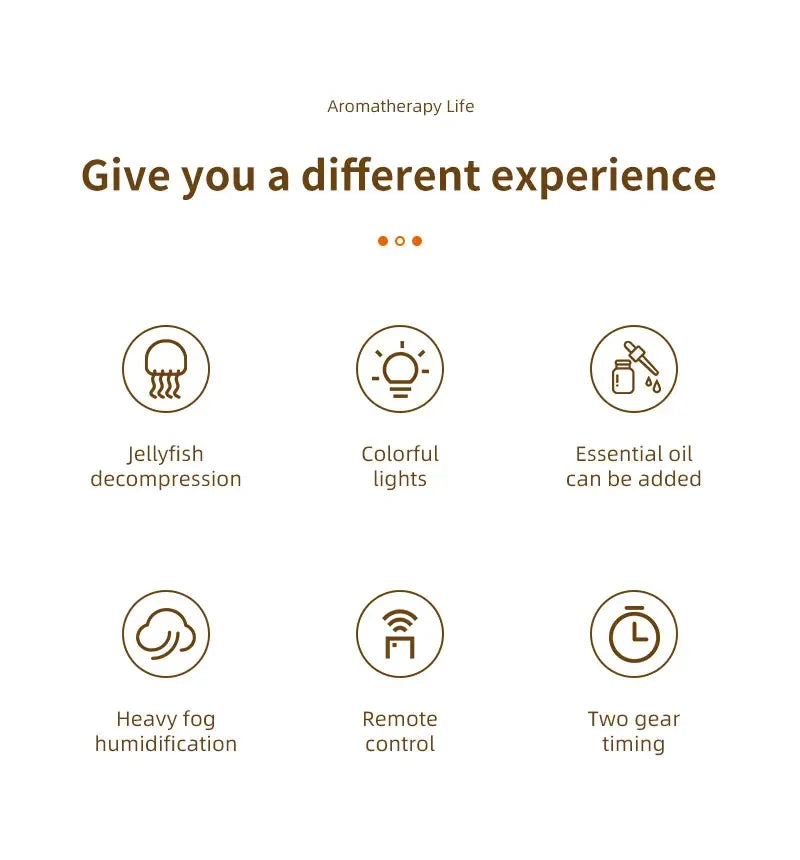 Humidificateur Ultrasonique 250 ml “Titanic Sunshine” – Effet Fumée Méduse, USB