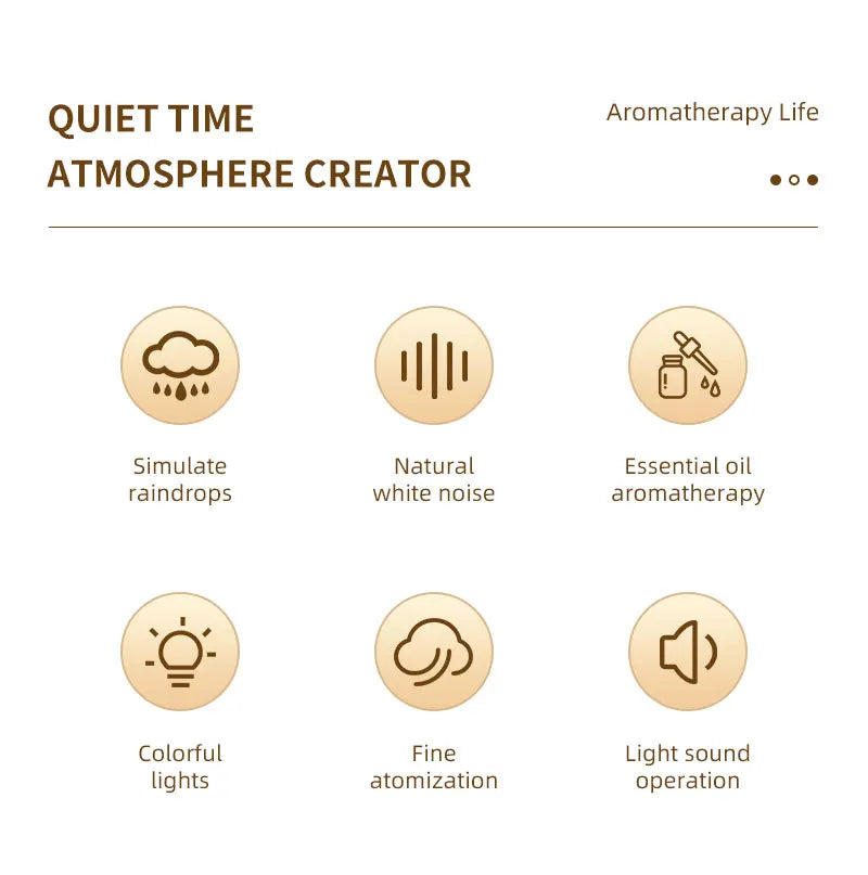 Diffuseur d’Arômes Ultrasonique “Goutte de Pluie” avec Lumières LED – Décor Miniature